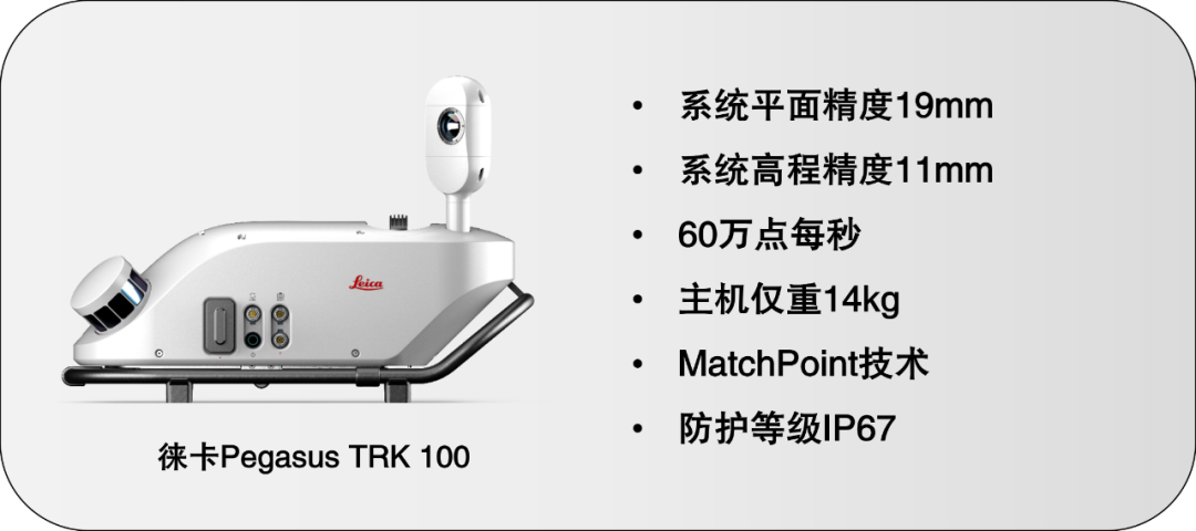 【新品上市】徠卡Pegasus TRK家族再添新成員——多種配置，各盡所能